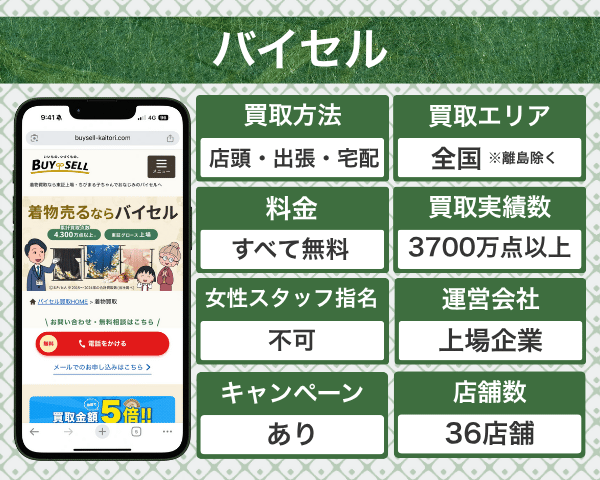 バイセルの着物買取の概要