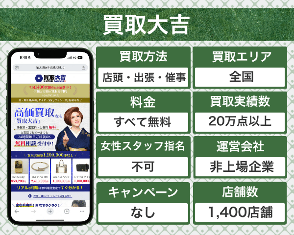 買取大吉の着物買取の概要