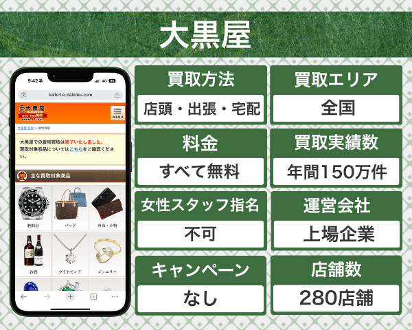 大黒屋の着物買取の概要