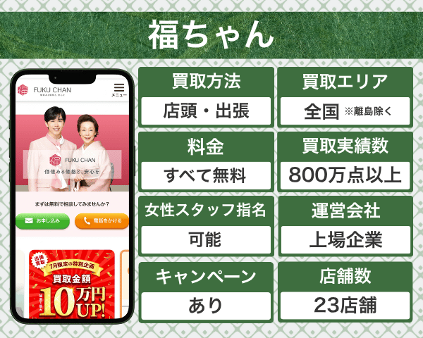 福ちゃんの着物買取の概要