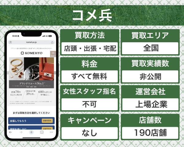 komehyoの着物買取の概要