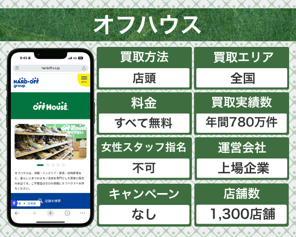 オフハウス