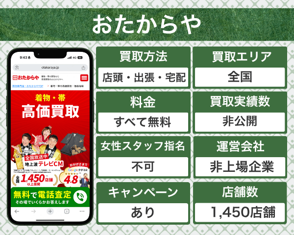おたからやの着物買取の概要
