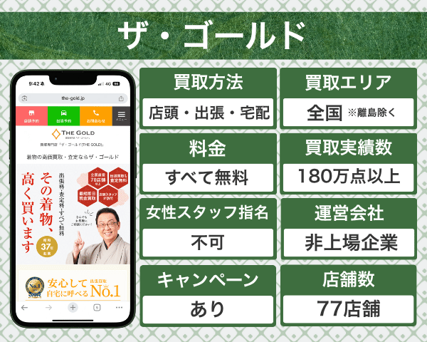 ザゴールドの着物買取の概要